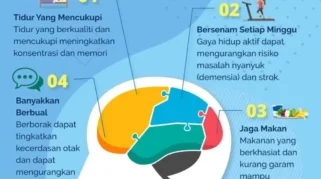 Tekanan Hidup Modern Membuat Mental Anak Muda Rapuh, Kesadaran Emosional Meningkat di Kalangan Gen Z dan Alpha