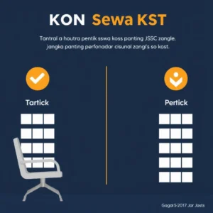 Tempat Kost Dekat Kampus Banyuwangi: Panduan Lengkap Pilih dan Sewa