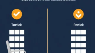 Tempat Kost Dekat Kampus Banyuwangi: Panduan Lengkap Pilih dan Sewa