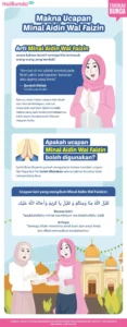 Terungkap! Makna Ikhlas dalam Islam: Dari Itikaf hingga Minal Aidin Wal Faizin