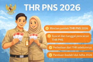 THR ASN 2026: Jadwal Cair, Besaran, dan Dampaknya bagi PNS, PPPK, TNI, Polri serta Pensiunan
