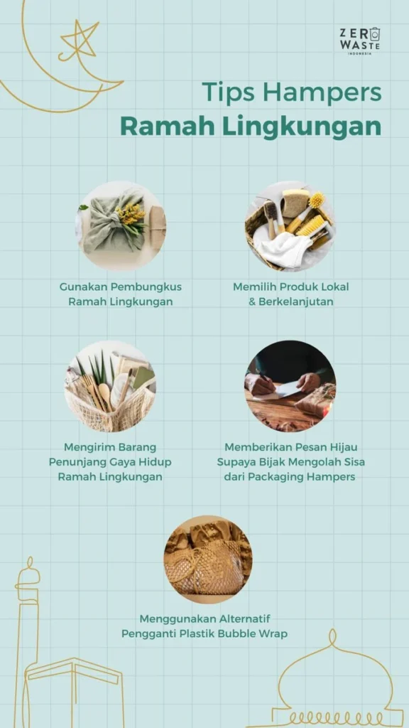 Tips Memasarkan Hampers Lebaran Berbahan Organik dan Ramah Lingkungan