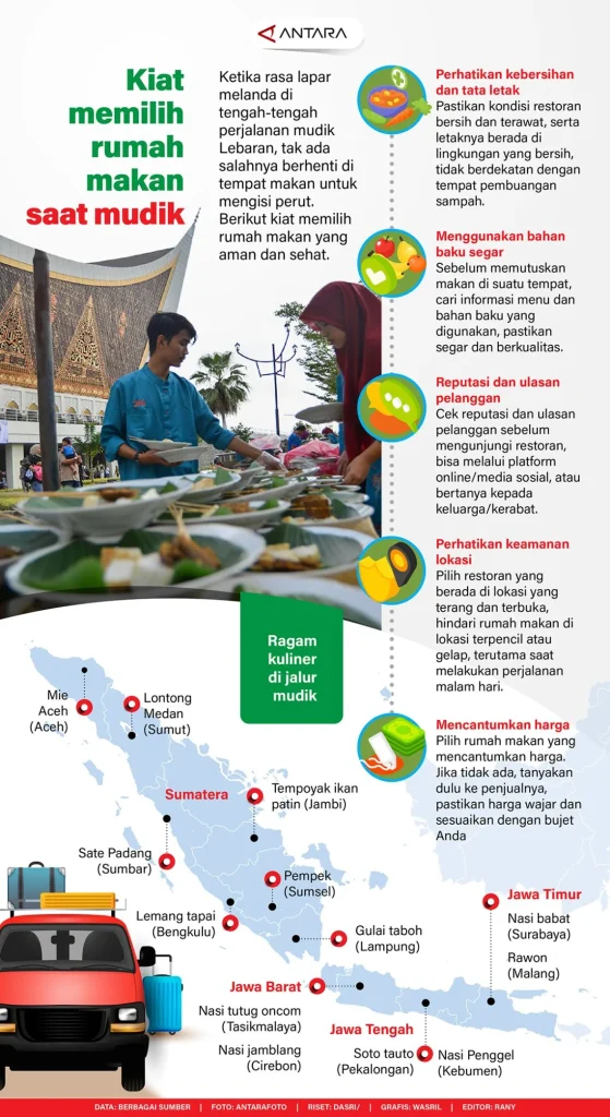Tips Memilih Tempat Makan Saat Mudik 2026