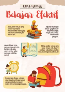 Tips Meningkatkan Prestasi Belajar di SD Banyuwangi untuk Anak Anda