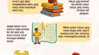 Tips Meningkatkan Prestasi Belajar di SD Banyuwangi untuk Anak Anda