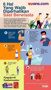 Tips menjaga kebersihan saat berwisata di Banyuwangi