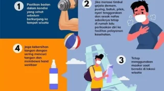 Tips menjaga kebersihan saat berwisata di Banyuwangi