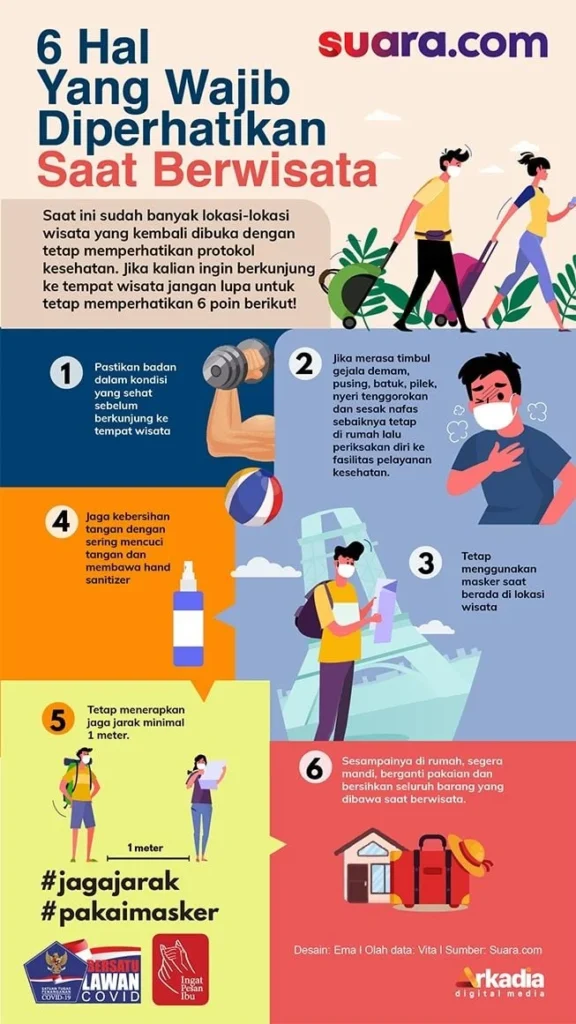 Tips menjaga kebersihan saat berwisata di Banyuwangi