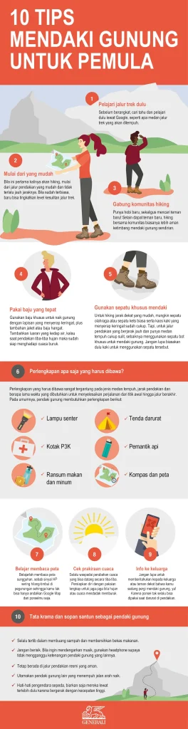 Tips Praktis di Jalan