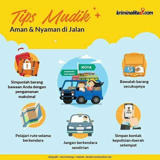 Tips Praktis Selama Perjalanan Mudik