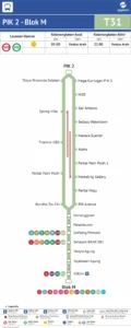 Titik Henti Transjabodetabek Rute Blok M–Bandara Soetta Diubah, Daftar Lengkap Diumumkan