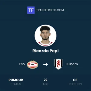 Transfer Ricardo Pepi ke Fulham Gagal, PSV Tetap Fokus pada Gelar Eredivisie