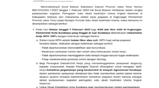 Usulan WFH dan Pembatasan AC untuk PNS: Respons Golkar di Tengah Ancaman Krisis BBM