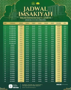 Waktu Adzan Maghrib dan Makna Puasa di Penutup Ramadan 2026 di Indonesia