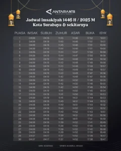 Waktu Buka Puasa Surabaya 10 Maret 2026: Jadwal Lengkap, Doa, dan Tips Sehat Menjelang Ramadan ke-20