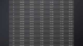 Waktu Maghrib Hari Ini: Jadwal Buka Puasa di Seluruh Indonesia pada 16 Maret 2026