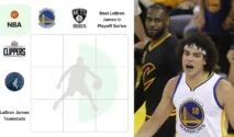 Warriors Kalahkan Nets, LeBron James Jadi Sorotan Utama di Barat