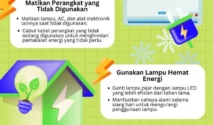WFH Satu Hari Seminggu Dijadikan Kunci Penghematan BBM Nasional di Tengah Krisis Energi Global