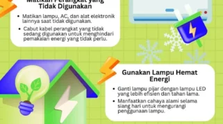 WFH Satu Hari Seminggu Dijadikan Kunci Penghematan BBM Nasional di Tengah Krisis Energi Global