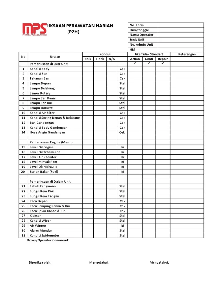 2. Perawatan Harian yang Efektif