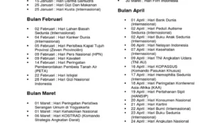 27 April 2026: Hari Senin dengan Berbagai Peringatan Nasional dan Internasional