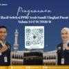 423 Tenaga Pendukung PPIH Arab Saudi Perkuat Pelayanan Jamaah Haji 2026