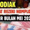 6 Zodiak Paling Hoki Akhir Bulan Ini: Potensi Kekayaan Meluap Berkat Rezeki Nomplok
