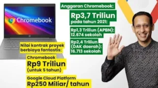 Ahli IT Mujiono Ungkap Harga Chromebook Rp 6 Juta Lebih Tinggi dari Pasaran pada Sidang Nadiem