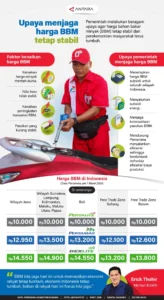 Airlangga Jamin Harga BBM Subsidi Tetap Stabil Hingga 2026