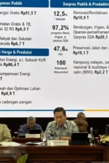 Akademisi Protes MBG Masuk Ranah Kesehatan, Bukan Beban Anggaran Pendidikan