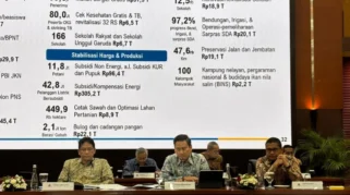 Akademisi Protes MBG Masuk Ranah Kesehatan, Bukan Beban Anggaran Pendidikan