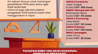 Aktivis Pendidikan Soroti Diskriminasi Sekolah Terhadap Siswa Gagal Masuk PTN