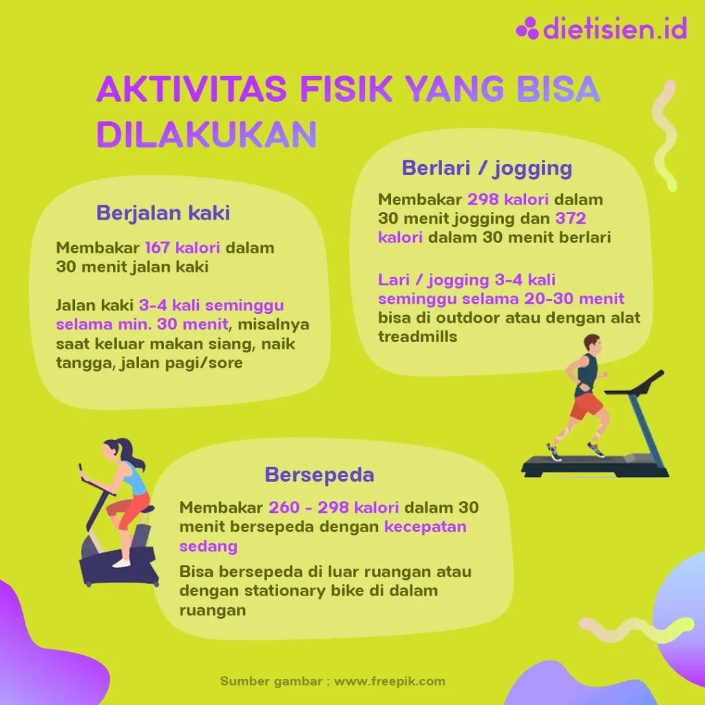 Aktivitas Fisik: Kunci Pembakaran Kalori