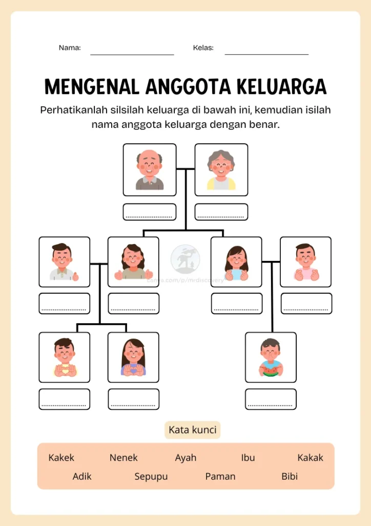 Aktivitas Tambahan untuk Menambah Kesenangan Keluarga