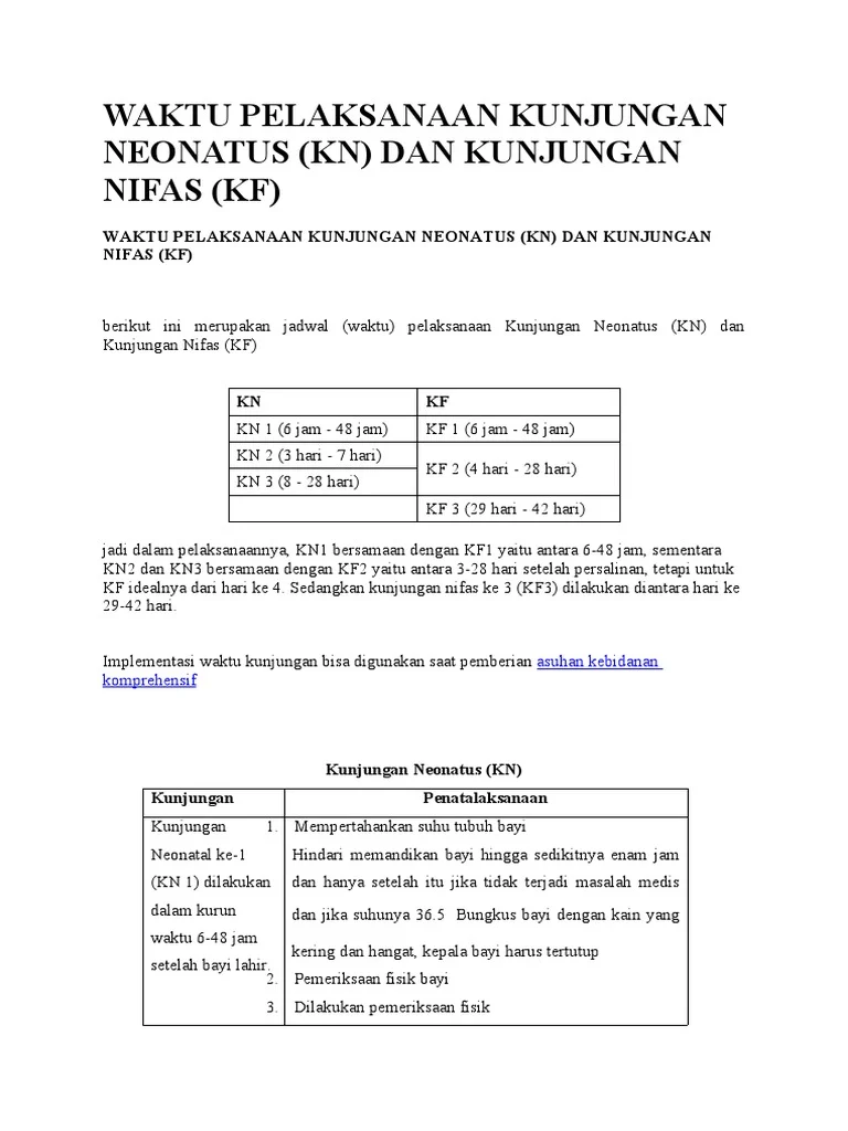 Aktivitas Unggulan Berdasarkan Waktu Kunjungan