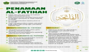 Al-Fatihah sebagai Peta Kehidupan dan Inti Ajaran Islam