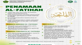 Al-Fatihah sebagai Peta Kehidupan dan Inti Ajaran Islam