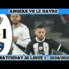 Angers vs Le Havre: Duel Penentu di Bawah Papan Ligue 1