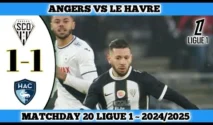 Angers vs Le Havre: Duel Penentu di Bawah Papan Ligue 1