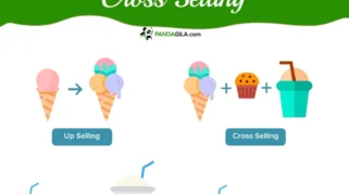 Apa Itu Cross‑Selling dan Up‑Selling?