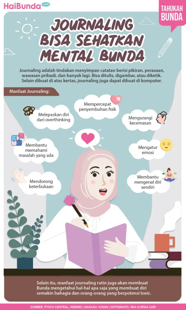 Apa Itu Journaling dan Mengapa Penting untuk Kesehatan Mental?