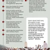 Apa yang Dilakukan Jamaah Haji Saat Wukuf di Arafah?