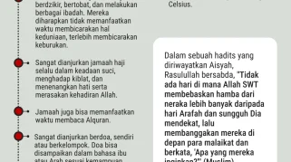 Apa yang Dilakukan Jamaah Haji Saat Wukuf di Arafah?