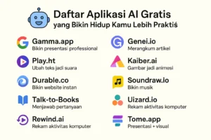 Aplikasi AI gratis untuk menulis konten: Panduan Lengkap