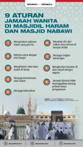Awas Kena Sanksi! 9 Pantangan di Masjid Nabawi yang Haram Dilanggarnya Jamaah Haji 2026