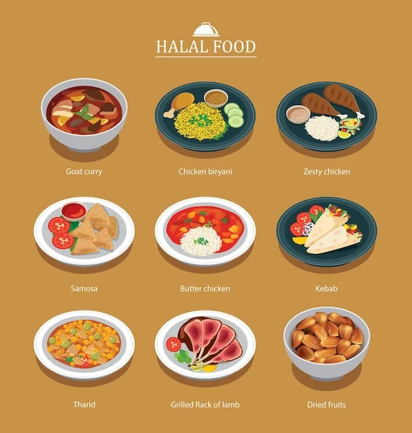Bagaimana Halal Memengaruhi Pilihan Menu?