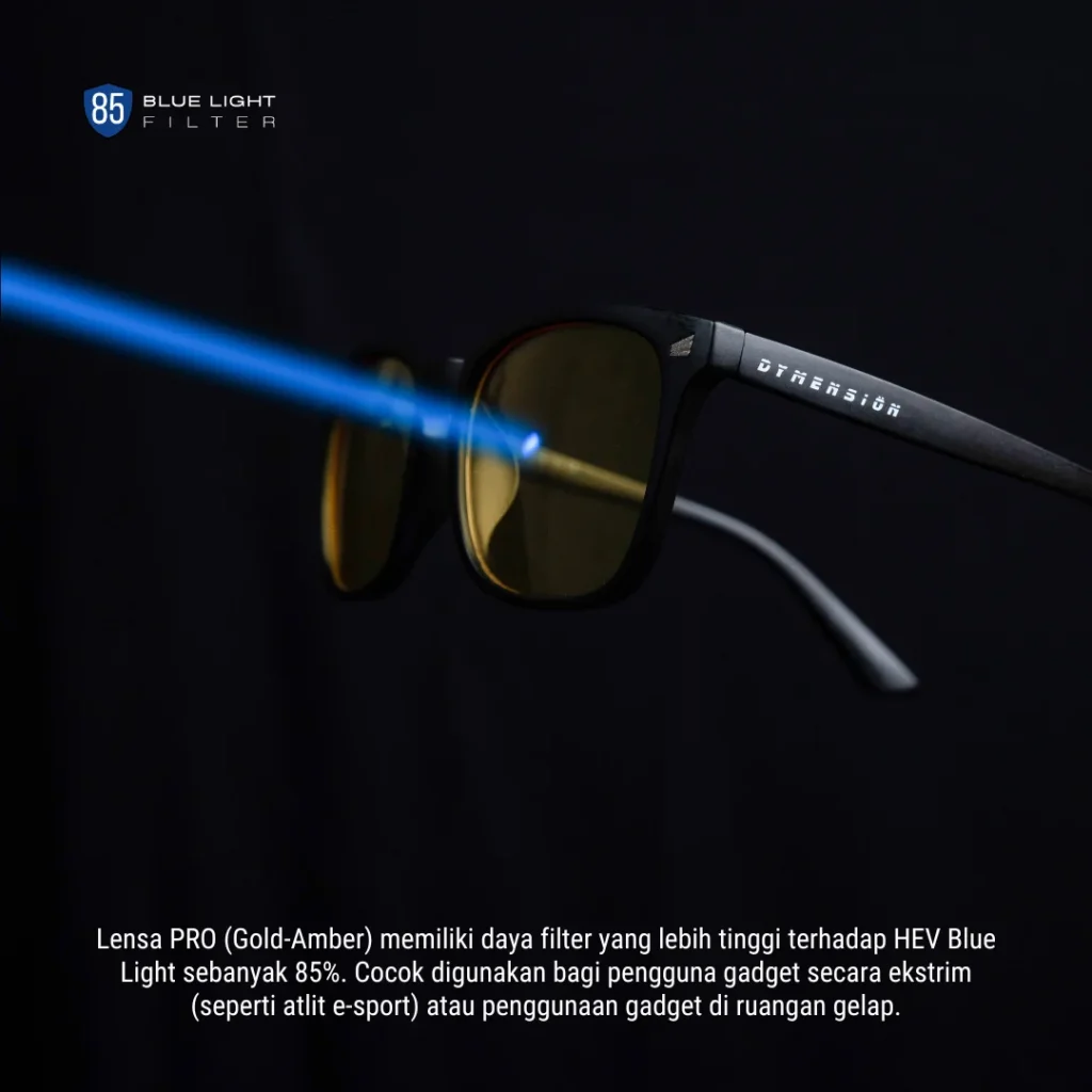 Bagaimana Kacamata Anti‑Blue Light Bekerja?