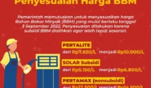 Bahlil Lahadalia: Penyesuaian Harga BBM Non‑Subsidi Masih Dalam Perhitungan