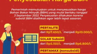 Bahlil Lahadalia: Penyesuaian Harga BBM Non‑Subsidi Masih Dalam Perhitungan