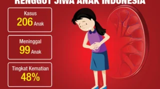 Banyak Anak Muda Cuci Darah, Dokter Jelaskan Pemicu dan Cara Menjaga Kesehatan Ginjal